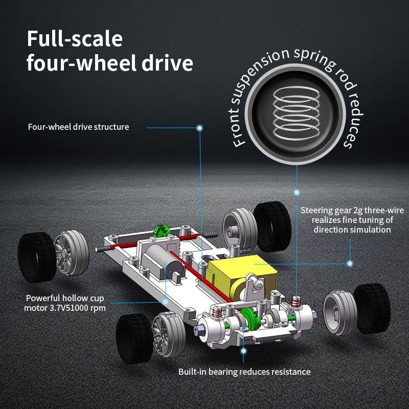 Upgraded Gyro 1/43 RC Drifting - Rc Drift Car Kit 评论和价格