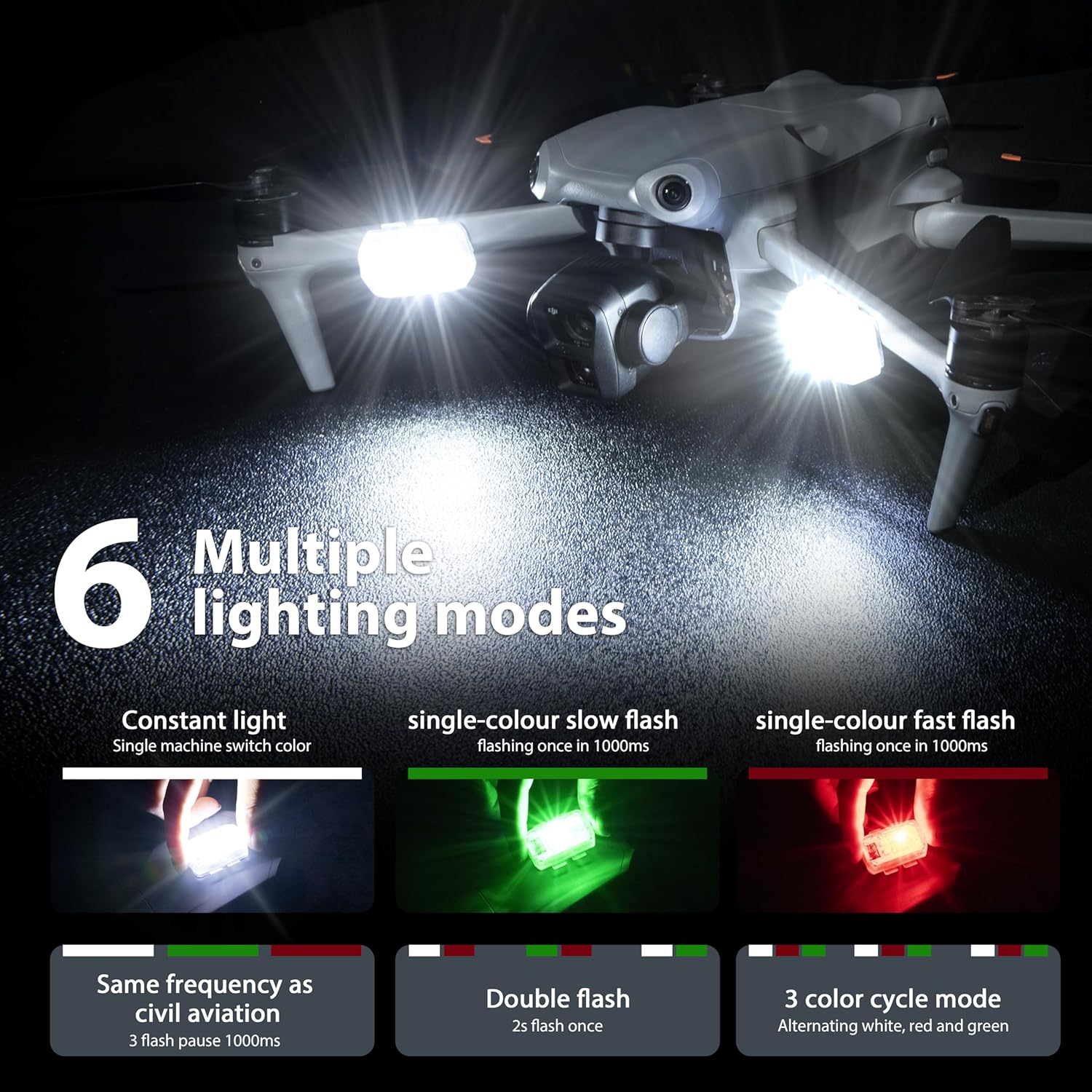 STARTRC Drone Strobe Light Ant - Drone Dji Rc Pro 2 评论和价格