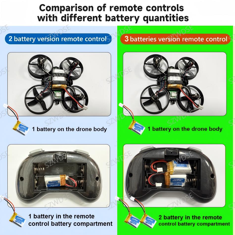 JJRC H36 Mini Drone 4ch 6-Axis - Drone Aircraft Jjrc 评论和价格