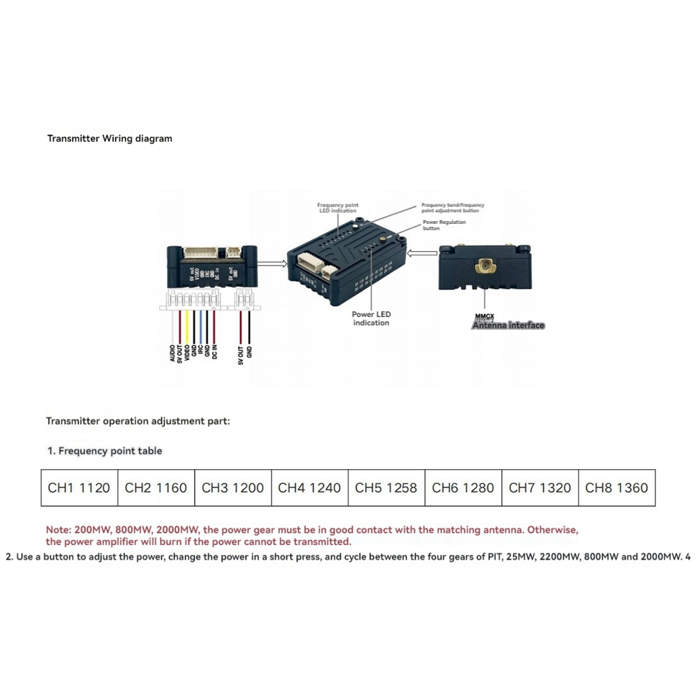AS96-1.2G 2W VTX 8CH 2000Mw FP - Rc Transmitter 评论和价格